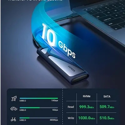 Box ổ cứng SSD M.2 hỗ trợ NVME+SATA USB Type-C 3.2 GEN2 tốc độ 10Gbps Ugreen 90264