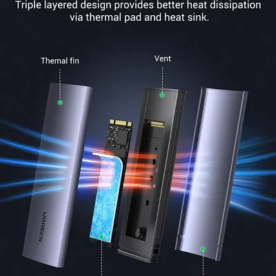 Box ổ cứng SSD M.2 B&M-Key & M-Key NVME - PCIE 3.0 USB Type-C 3.2 GEN2 Ugreen 90541