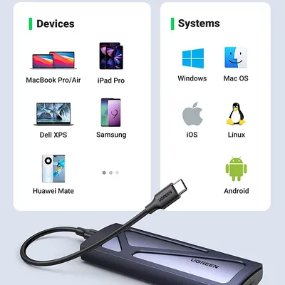 Box ổ cứng SSD M.2 B&M-Key & M-Key NVME - PCIE 3.0 USB Type-C 3.2 GEN2 Ugreen 90541