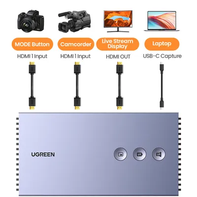Thiết bị ghi hình Capture Livestream HDMI hỗ trợ 4K Ugreen 80688