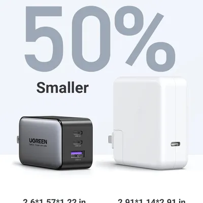 Củ sạc nhanh GaN 65W Ugreen 10334