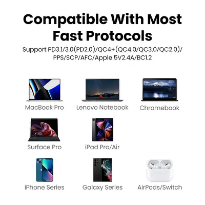 Củ sạc nhanh GaN Nexode 140W Ugreen 90548