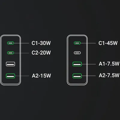 Củ sạc Nexode GaN 65W Desktop Charger Ugreen 90747