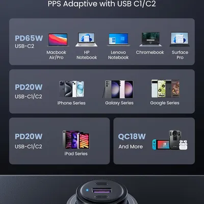 Sạc điện thoại USB 3 cổng 69W dùng trong ô tô Ugreen 20467