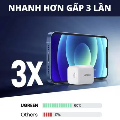 Củ sạc nhanh Type C 20W QC 4.0 Ugreen 70572