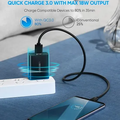 Củ sạc nhanh 18W chuẩn USB hỗ trợ QC 3.0 Ugreen 60495