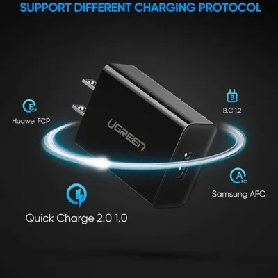 Củ sạc nhanh 18W chuẩn USB hỗ trợ QC 3.0 Ugreen 60495