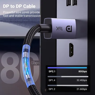 Cáp Displayport 2.1 dài 2m 16K@30Hz Ugreen 15384