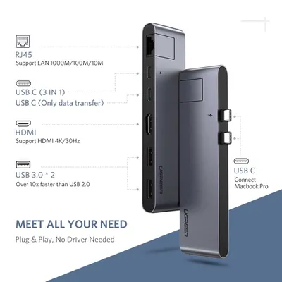 Bộ chuyển Dual USB Type C to HDMI+USB 3.0+LAN 1Gbps + Dual Type C Ugreen 50984
