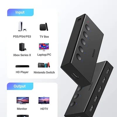 Bộ gộp HDMI chuẩn 2.0 5 vào 1 ra hỗ trợ 4K 60Hz Ugreen 90512