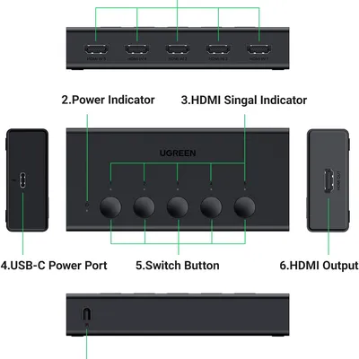 Bộ gộp HDMI chuẩn 2.0 5 vào 1 ra hỗ trợ 4K 60Hz Ugreen 90512