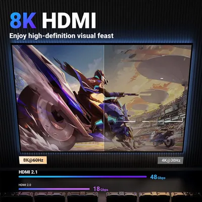 Cáp HDMI 2.1 dài 3m chuẩn 8K@60MHz Ugreen 40181