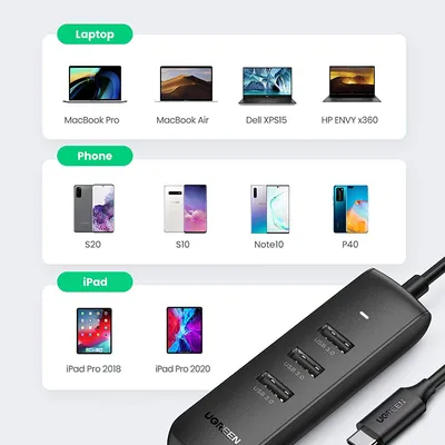 Bộ chia Type C 4 cổng USB 3.0 Ugreen 10916