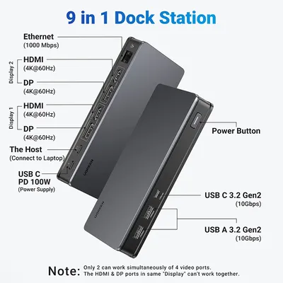 Bộ chuyển đổi USB-C sang  2*USB 3.1 + 1*USB-C +  2*HDMI + 2*DP1 + RJ45 Gigabit + PD Ugreen (90912)