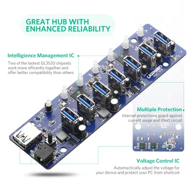 Bộ chia Hub USB 3.0 7 cổng nguồn 5V2A Ugreen 40522