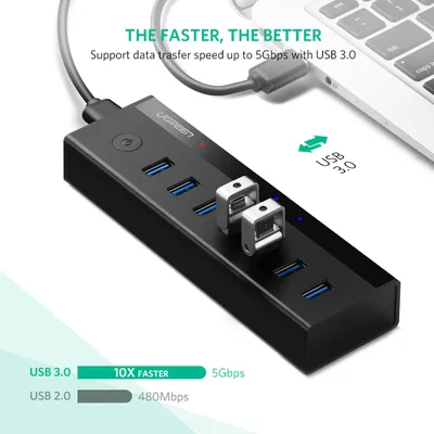 Bộ chia Hub USB 3.0 7 cổng nguồn 5V2A Ugreen 40522