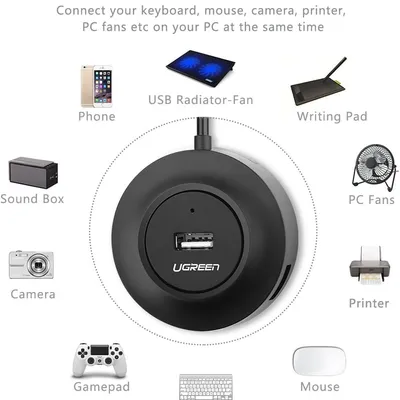 Bộ Chia USB 2.0 4 Cổng Ugreen 20277