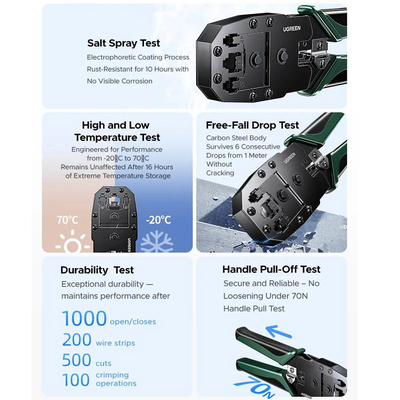 Kìm bấm dây mạng 2 trong 1 chuẩn RJ45/RJ11(8P/6P) màu đen Ugreen 15115 NW200