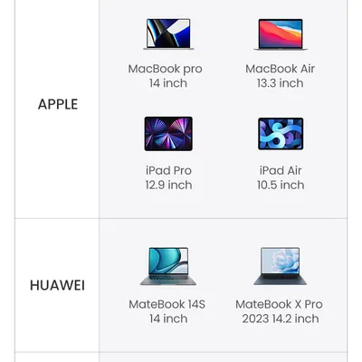 Túi đựng bảo vệ laptop + Ipad Ugreen 60985 LP187