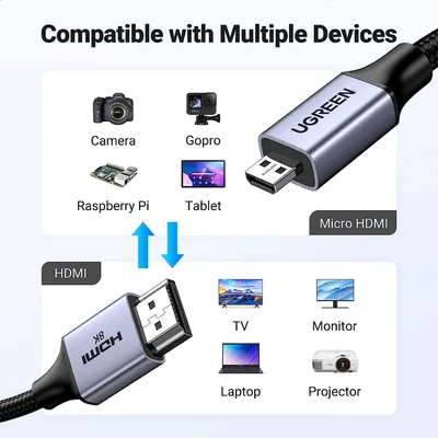 Cáp Micro HDMI to HDMI dài 2m hỗ trợ 8K Ugreen 15517