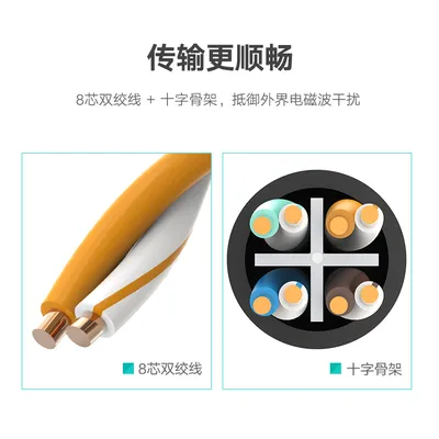 Cáp mạng cat6 nối dài 1m ugreen 11279