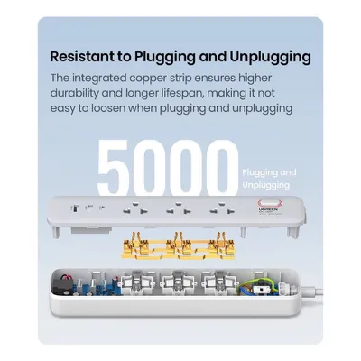 Ổ cắm điện đa năng Ugreen 15143 CD286