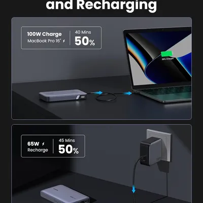 Pin sạc dự phòng 20000mAh Ugreen 25188