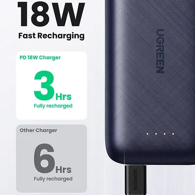 Pin sạc dự phòng mini 10000mAh Ugreen 80749