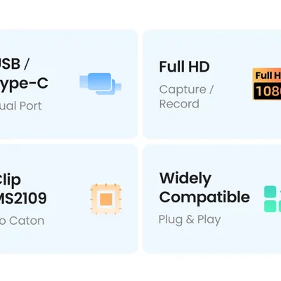Thiết bị ghi hình HDMI to USB 2.0 / Type-C Ugreen 40189