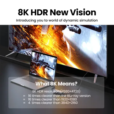Bộ chuyển Type C to HDMI chuẩn 2.1 8K + 3 x USB 3.0 Ugreen 50629
