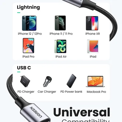 Cáp chuyển Type C sang Lightning dài 1.5m Ugreen 60760