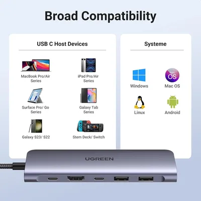 Bộ chuyển Type C to HDMI 4k@30Hz + 2 x USB 3.0 + USB-C + SD&TF + PD Ugreen 15214