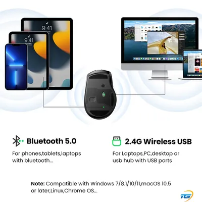 Chuột không dây bluetooth + wireless 2.4ghz Ugreen 15508 MU006