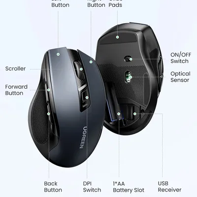 Chuột không dây bluetooth + wireless 2.4ghz Ugreen 15508 MU006