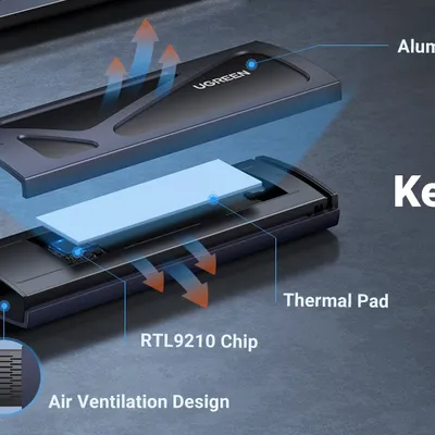 Thiết bị đựng ổ cứng cỡ M.2 NVMe cổng usb Ugreen 15512 CM578