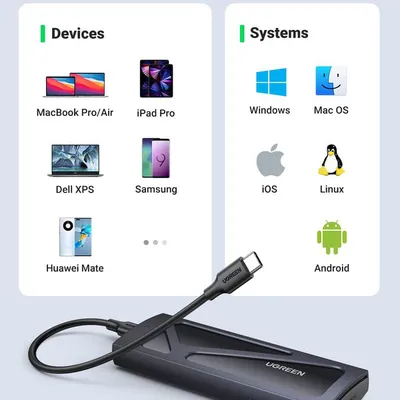 Thiết bị đựng ổ cứng cỡ M.2 NVMe cổng usb Ugreen 15512 CM578