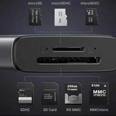 Bộ chuyển đổi USB-C sang 2*USB-A 3.0+USB-C+HDMI+SD/TF+PD hỗ trợ 4K Ugreen 15531 CM498