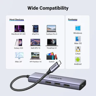 Bộ chuyển Type C To HDMI + 3*USB 3.0 + PD Power 4K@60Hz  Ugreen 15597 CM511