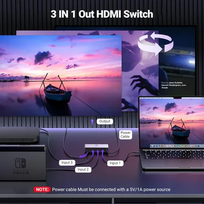 Bộ gộp HDMI chuẩn 2.1 3 vào 1 ra hỗ trợ 8K 60Hz Ugreen 15604