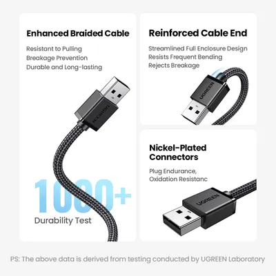 Cáp chuyển USB 2.0 to LAN 100Mbps Ugreen 15632 CM650