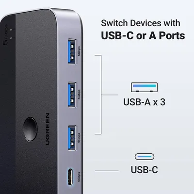 Bộ chia Hub USB 3.0 2 vào 4 ra màu đen Ugreen 15705