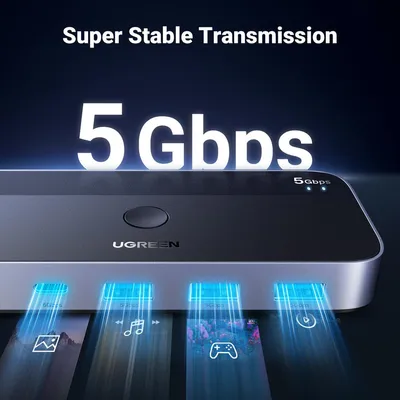 Bộ chia Hub USB 3.0 2 vào 4 ra màu đen Ugreen 15705