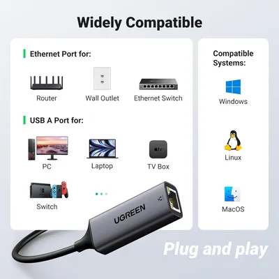 Cáp chuyển USB 3.0 to Lan 1000 Mbps Ugreen 15736 CM209
