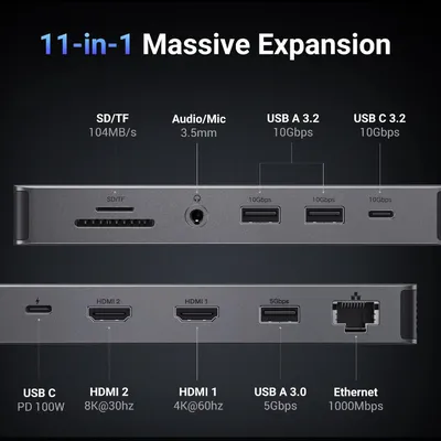 Bộ chuyển đổi USB-C sang 2*USB-A 3.2+1*USB-A 3.0+1*USB-C 3.2+2*HDMI 8K@30Hz+LAN+SD/TF+3.5mm Ugreen 15965