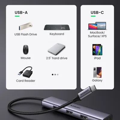 Bộ chia Hub USB-C ra 4 cổng USB 3.0 màu đen Ugreen 20841 CM473