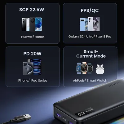 Pin sạc dự phòng dùng cho điện thoại 20000mAh Li-ion màu đen 3 cổng đầu ra Ugreen 25683