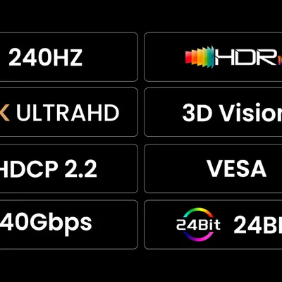 Cáp Displayport 2.1 hỗ trợ 16K  dài 3M Ugreen 25862 DP118