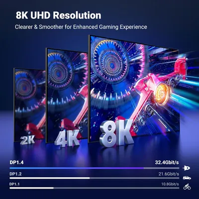 Cáp Displayport 1.4 dài 3m hỗ trợ 8K@60Hz Ugreen 25906 DP120