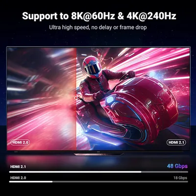 Cáp HDMI 2.1 dài 1m chuẩn 8K@60MHz Ugreen 25908
