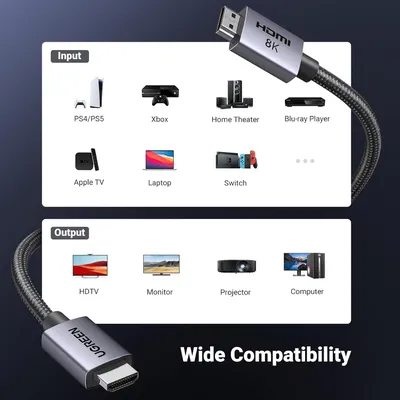 Cáp HDMI 2.1 dài 1m chuẩn 8K@60MHz Ugreen 25908